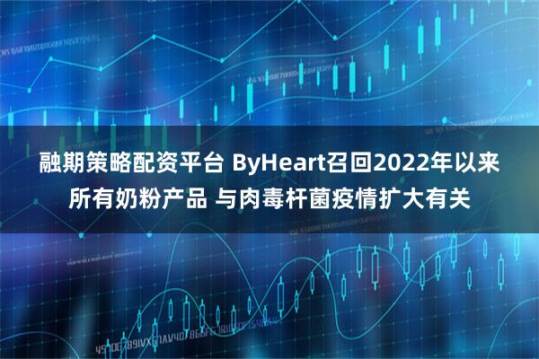 融期策略配资平台 ByHeart召回2022年以来所有奶粉产品 与肉毒杆菌疫情扩大有关